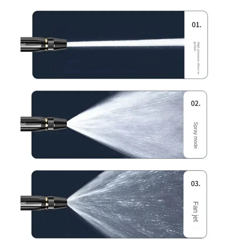 HydroJet Pro